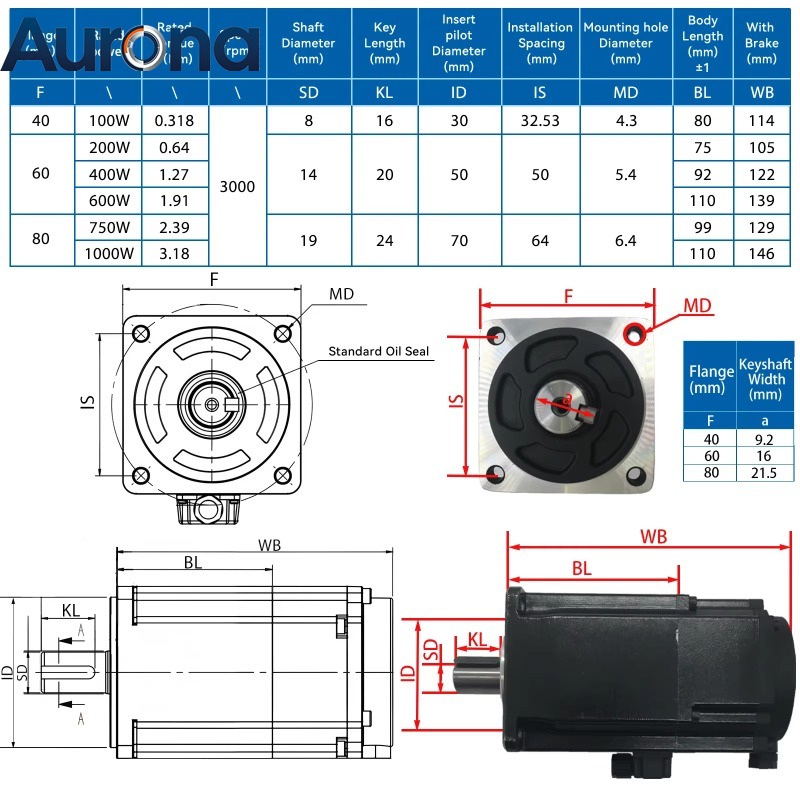 Servo Motor 750W Ac Driver - 【Smart】Zestaw serwomotorów AC 100W/200W/400W/600W/750W/1000W, serwomotory i