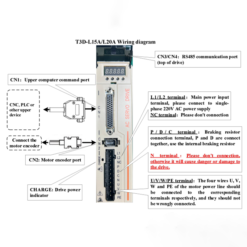 Zestaw serwomotoru 60AST 80AST – Servo Motor 750W Ac Driver recenzja i cena