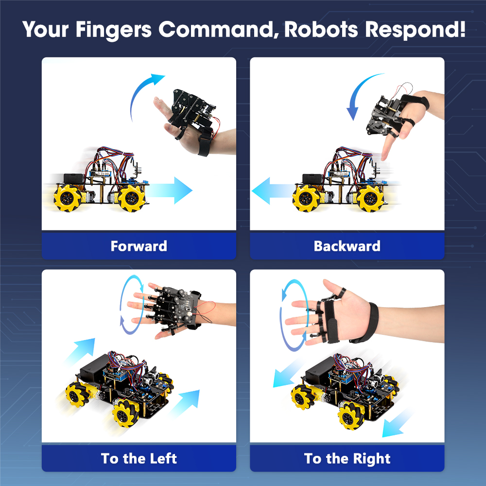 Rękawica ESP32 z czujnikiem ru – Robotic Arm 6 Axis Desktop recenzja i cena