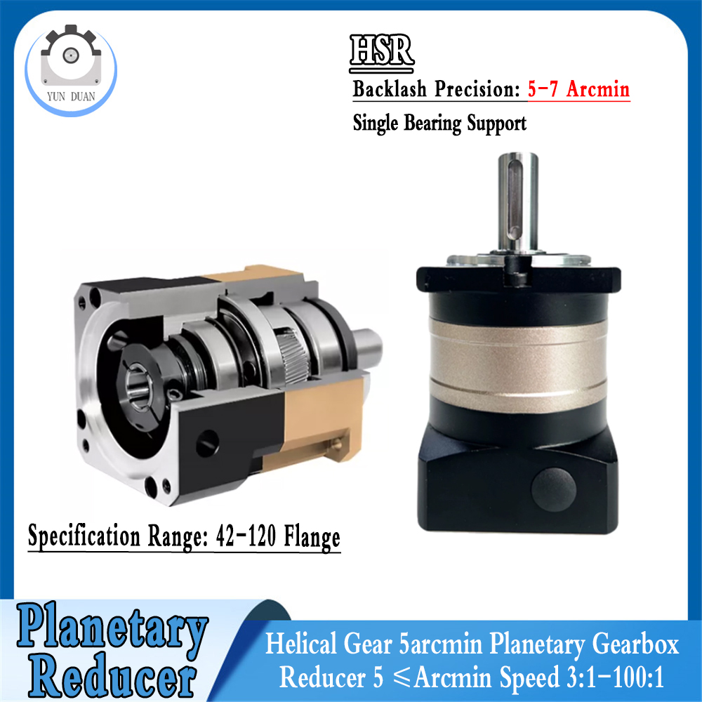 Precyzyjny przekładnik planeta – Planetary Gearbox Nema 23 recenzja i cena