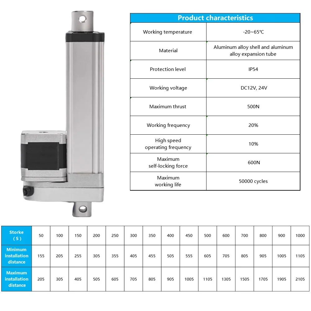 Precyzyjny siłownik liniowy el – Linear Actuator Electric 1000Mm recenzja i cena