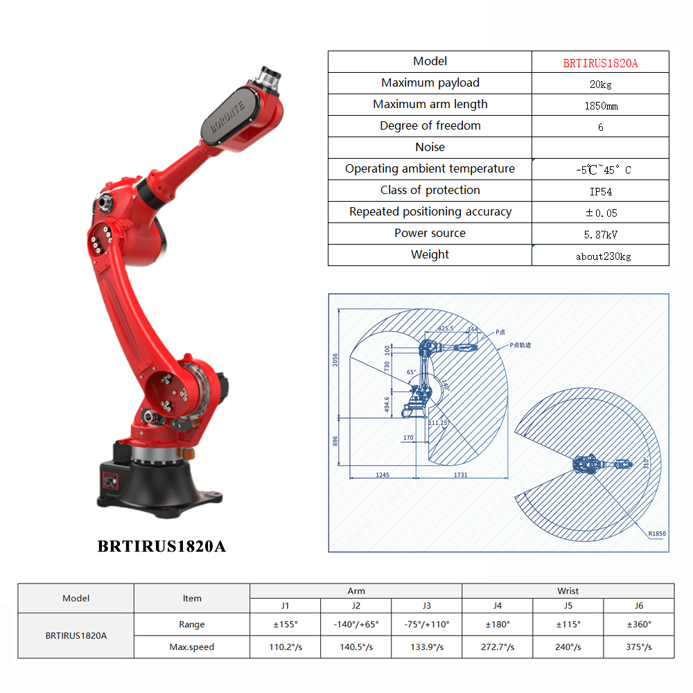 BORUNTE 6-osiowy przegubowy ro – Industrial Robot Arm 20Kg Payload recenzja i cena