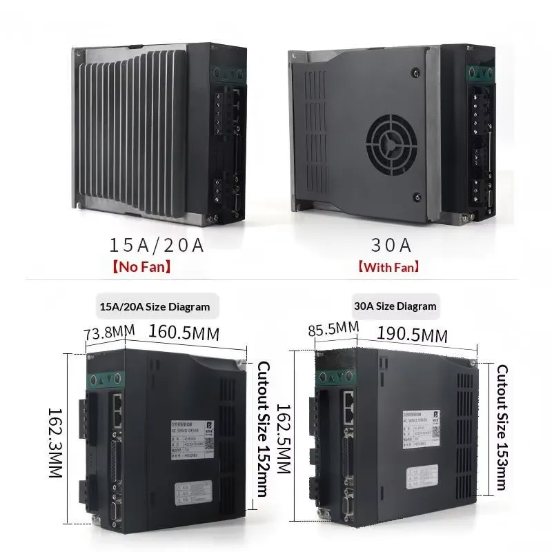 Zestaw serwomotorów AC 60 80 1 – Servo Motor 750W Ac Driver recenzja i cena