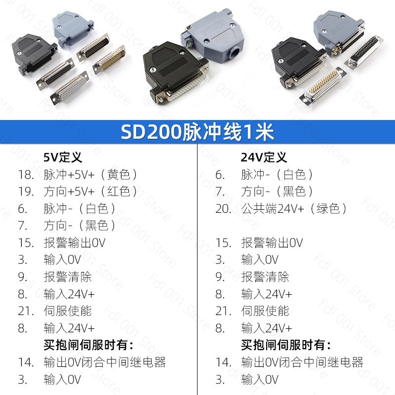 Zestaw serwomotorów 60/80/110/ – Servo Motor 750W Ac Driver recenzja i cena