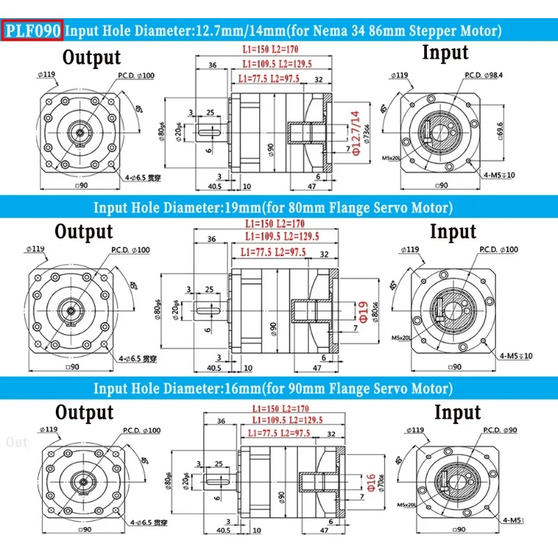 Reduktor planetarny Nema23 Nem – Planetary Gearbox Nema 23 recenzja i cena