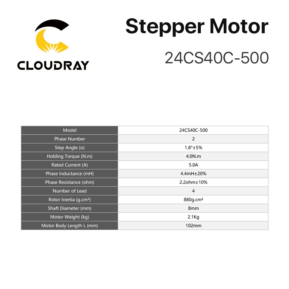 Zestaw sterownika silnika krok – Stepper Motor Nema 34 Closed Loop recenzja i cena