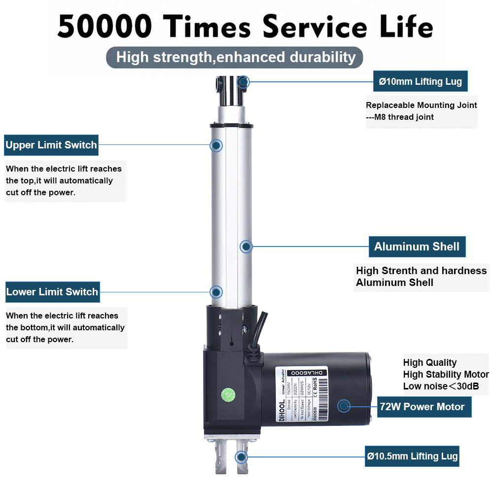 Elektryczny siłownik liniowy 6 – Linear Actuator Electric 1000Mm recenzja i cena