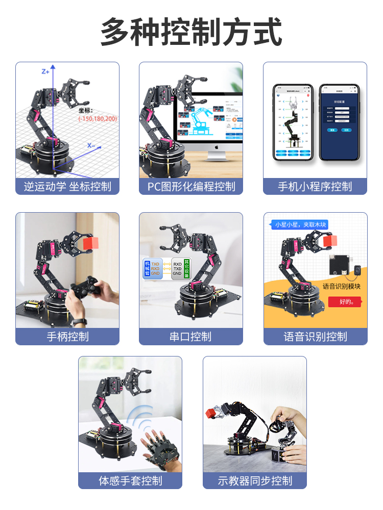 Otwarty kod źródłowy 6-osiowy  – Robotic Arm 6 Axis Desktop recenzja i cena