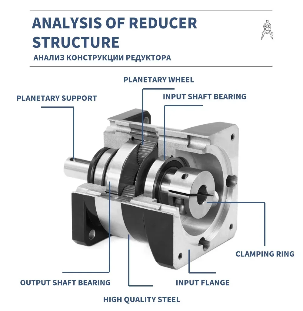 Reduktor planetarny Nema23 Sil – Planetary Gearbox Nema 23 recenzja i cena