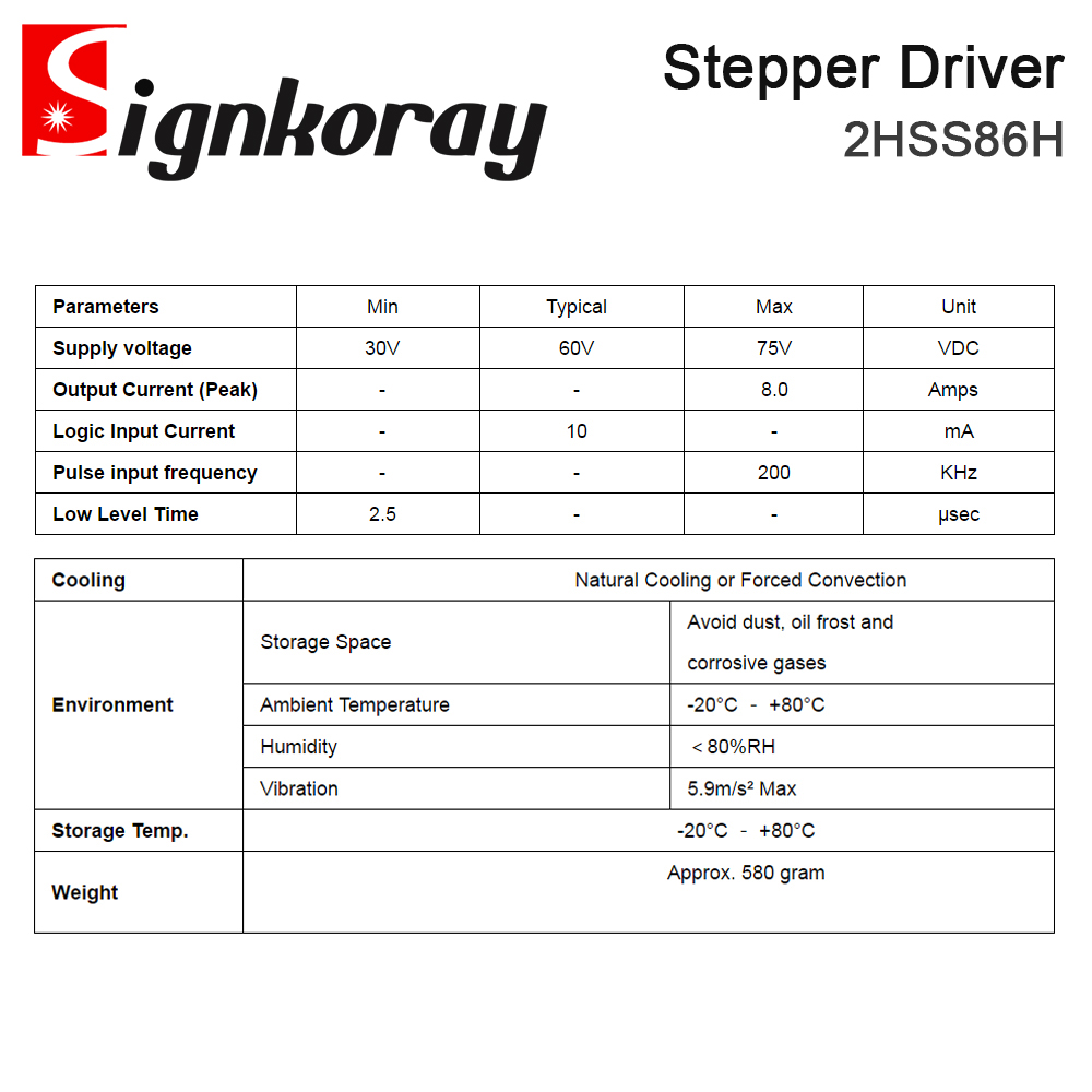 Sterownik serwo krokowego z za – Stepper Motor Nema 34 Closed Loop recenzja i cena