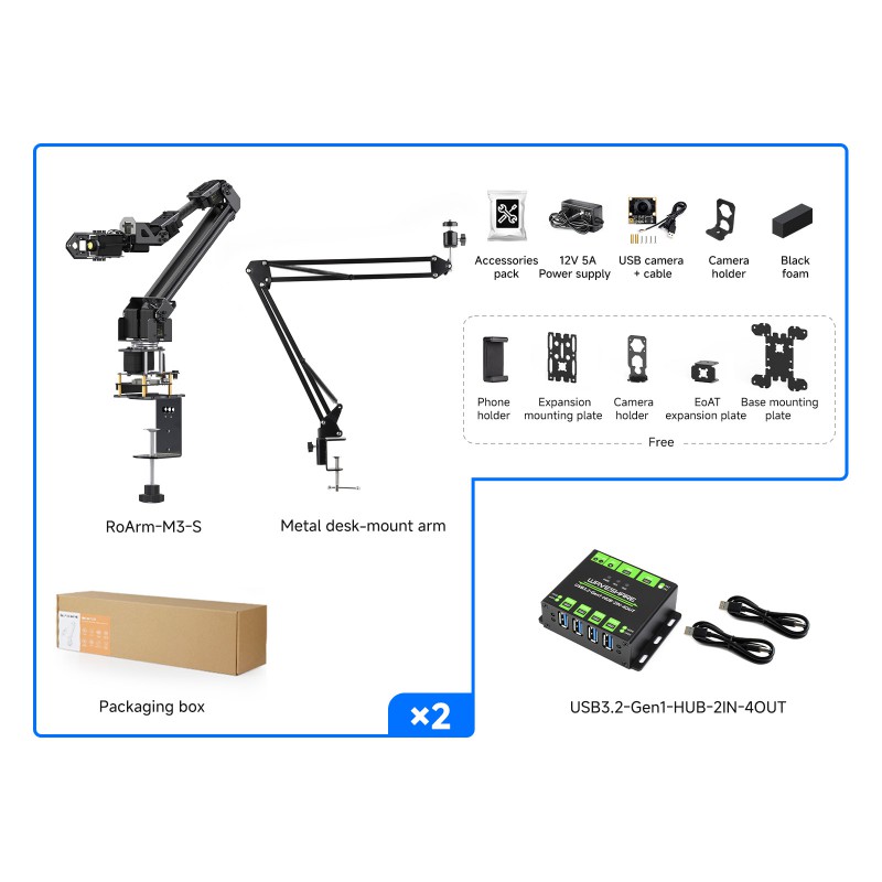 Zestaw AI do ramię robota z 5  – Robot Arm 5 Dof Servo recenzja i cena