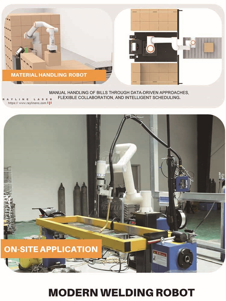 Robot współpracujący, udźwig 2 – Industrial Robot Arm 20Kg Payload recenzja i cena