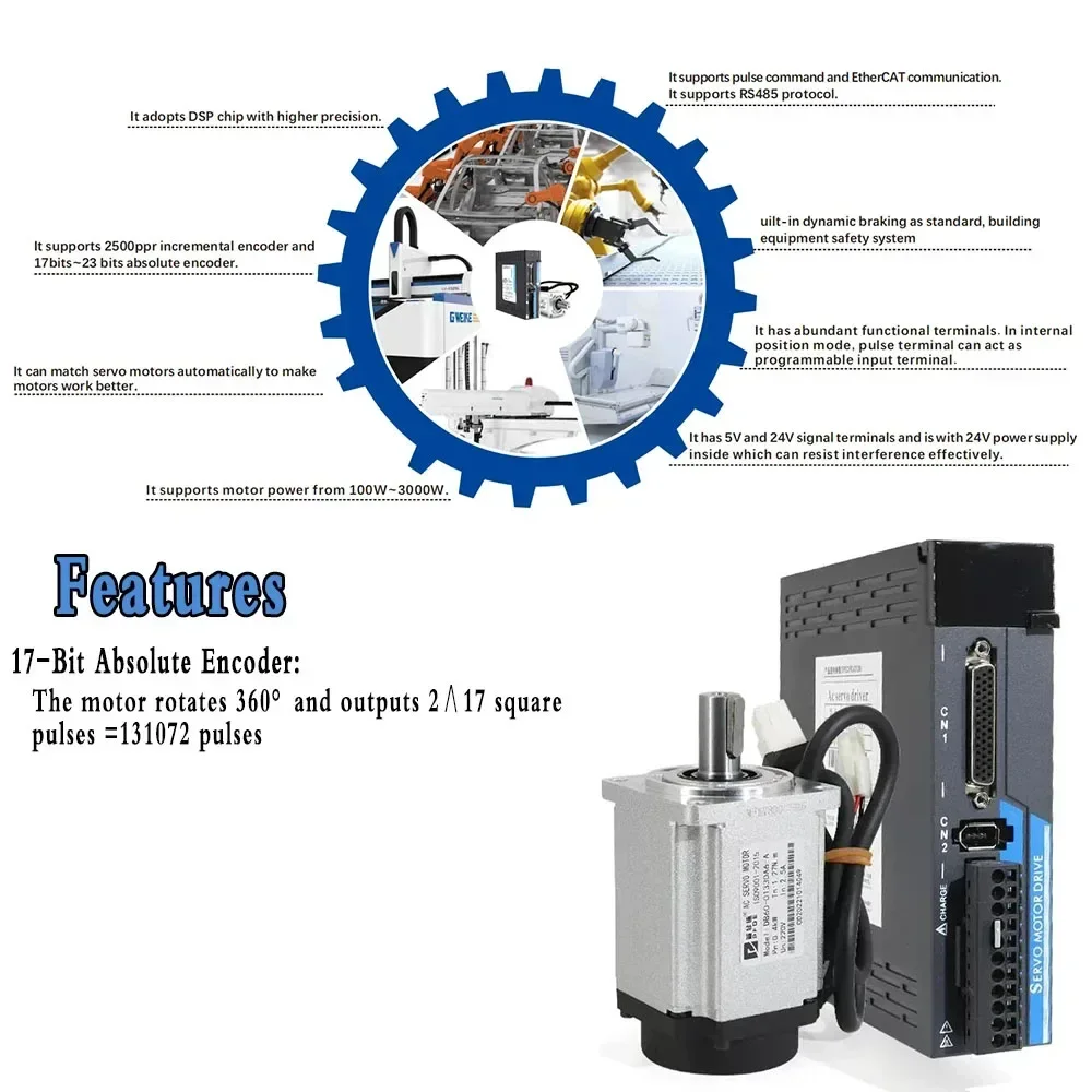 Zestaw sterownika silnika serw – Servo Motor 750W Ac Driver recenzja i cena