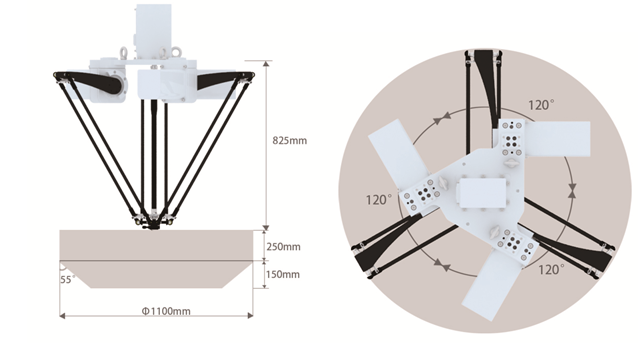 Równoległy robot delta do szyb – Robot Gripper Electric Parallel recenzja i cena