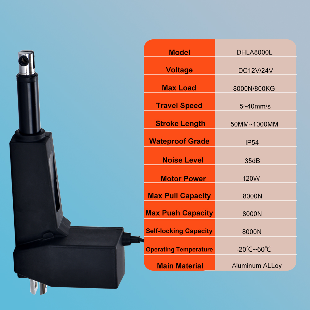Siłownik liniowy elektryczny 8 – Linear Actuator Electric 1000Mm recenzja i cena